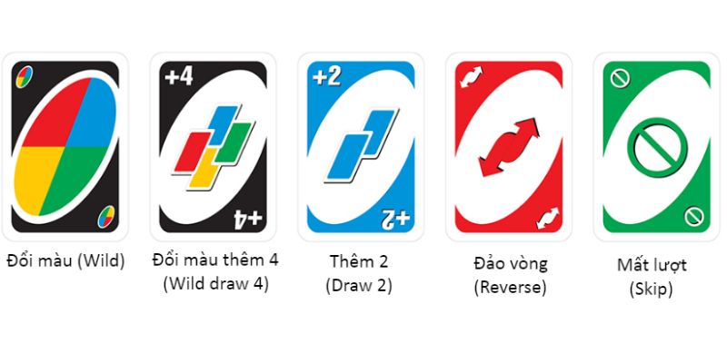 Lá bài đặc biệt trong cách chơi Uno